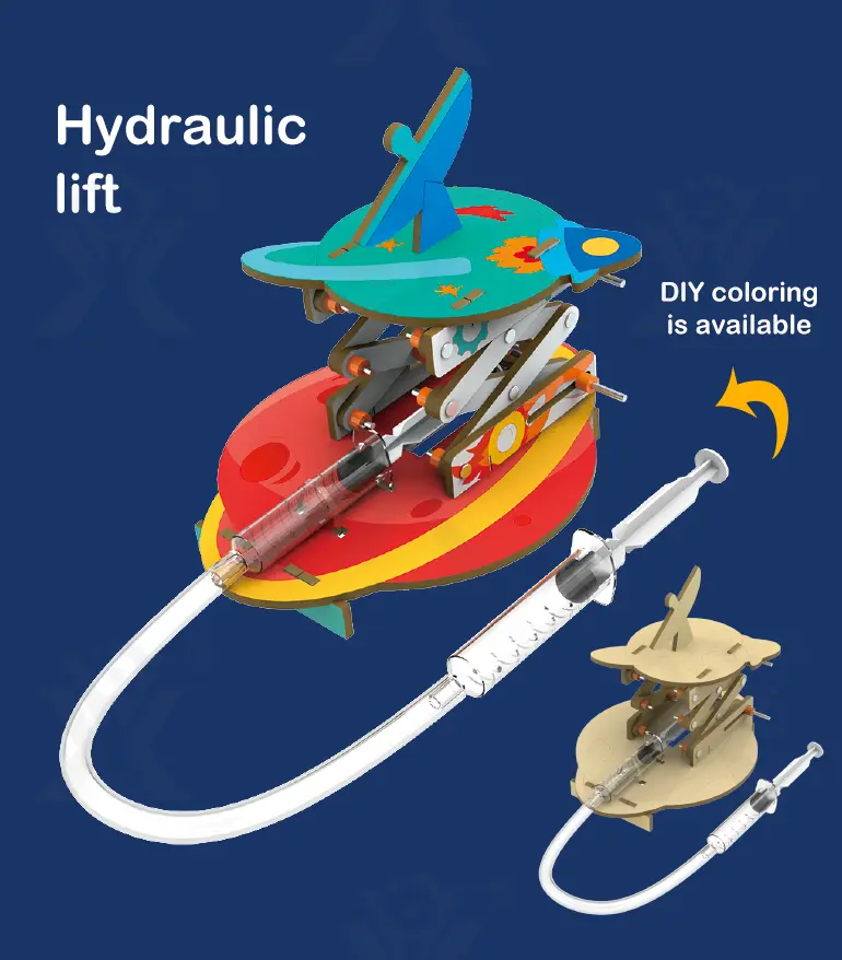 STEM Set, 4 in 1 Hydraulic Machinery Kit (TB-4399260) — illustrated product details, panel 6