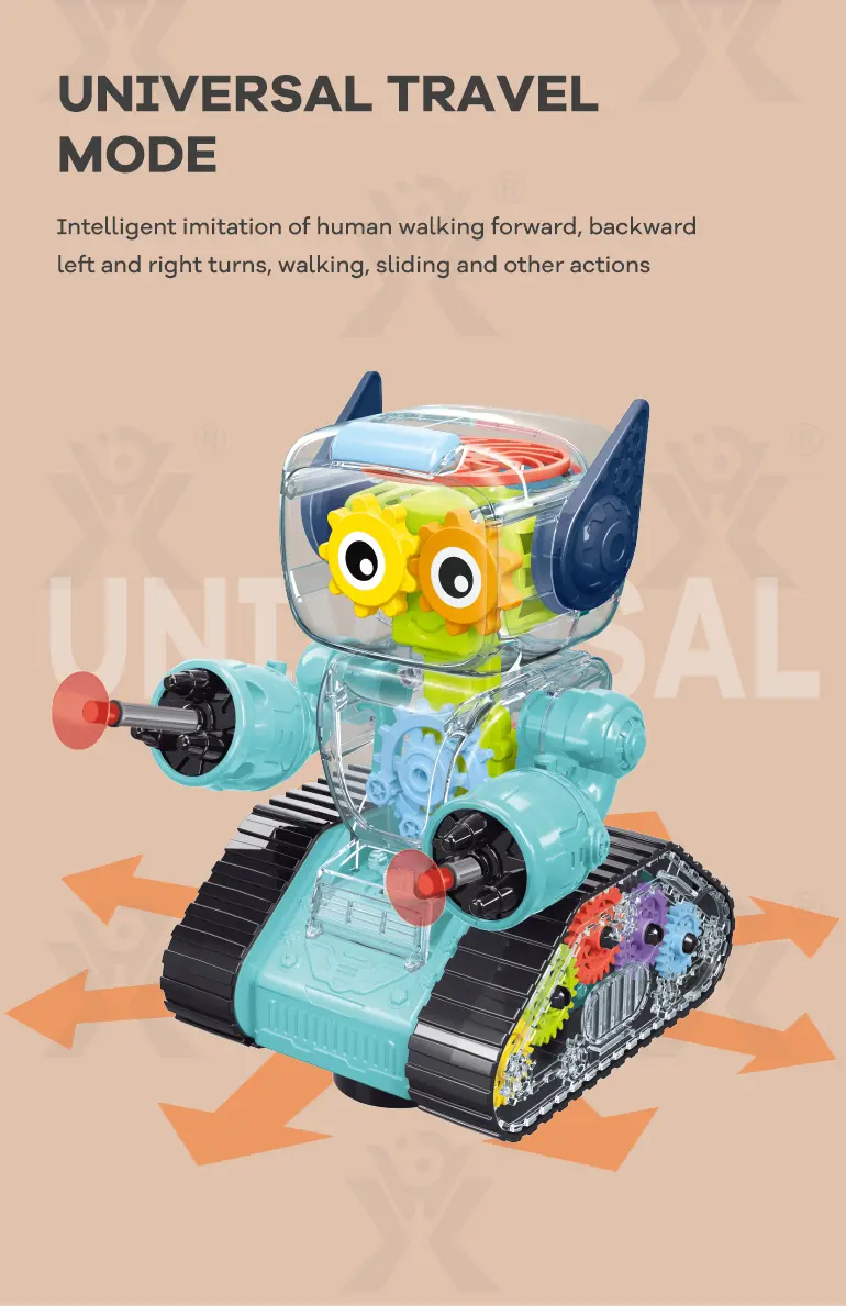 Transparent Gear Robots for Kids (TB-3995652) — illustrated product details, panel 4