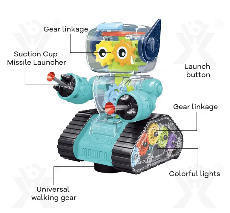 Transparent Gear Robots for Kids (TB-3995652) — illustrated product details, panel 6