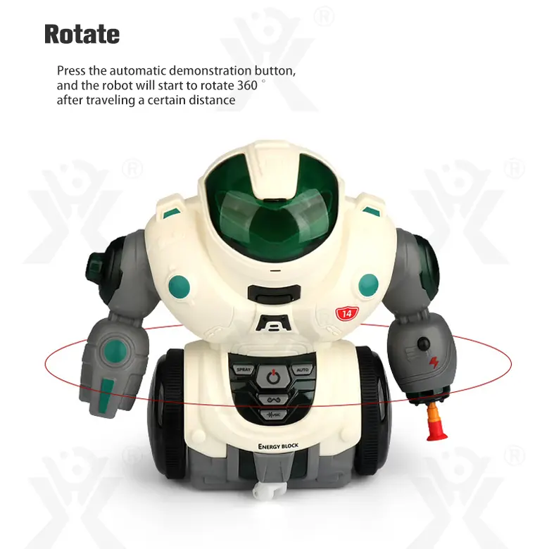 Electric Spray Robot Toys, Kid Robot Toys (TB-2258755) — illustrated product details, panel 5