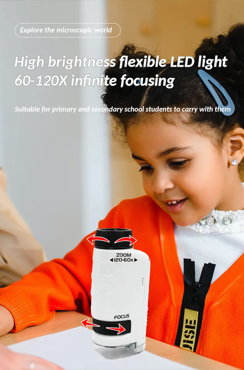Portable Microscope Toy For Kids (TB-4241885) — illustrated product details, panel 3