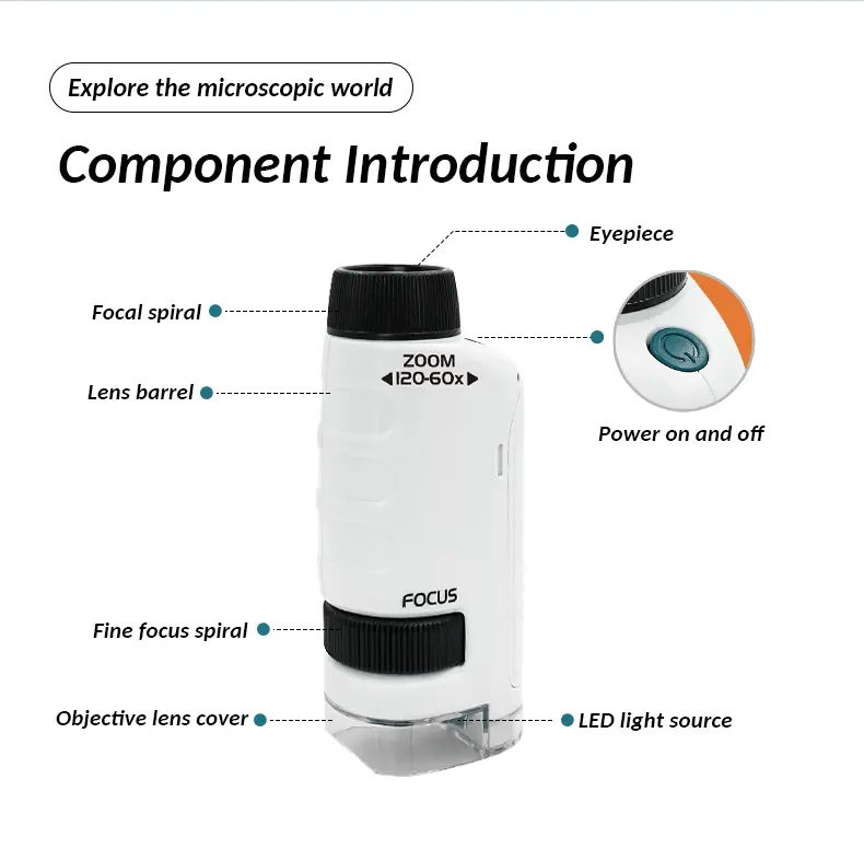 Portable Microscope Toy For Kids (TB-4241885) — illustrated product details, panel 7