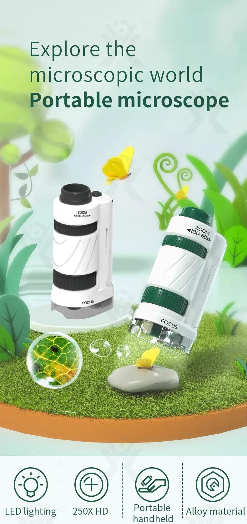 Portable Microscope Specimen Toy, Kids Microscope (TB-4266517) — illustrated product details, panel 1