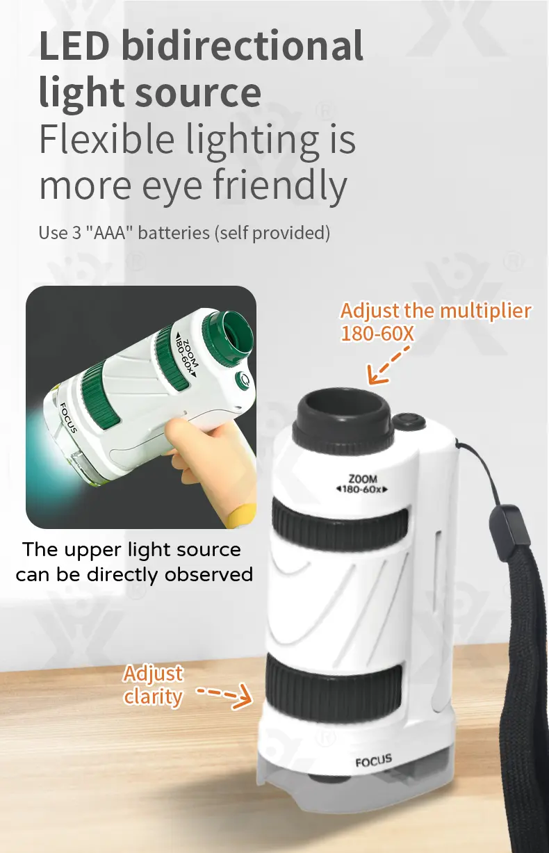 Portable Microscope Specimen Toy, Kids Microscope (TB-4266517) — illustrated product details, panel 2