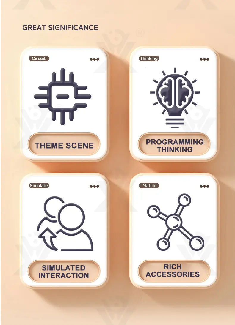 Aerospace DIY Electronic Blocks Kits (TB-4399726) — illustrated product details, panel 2