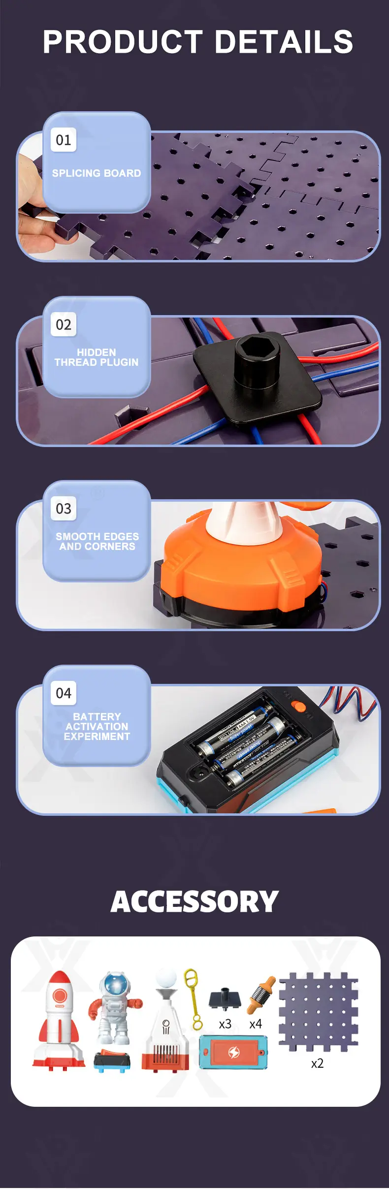 Aerospace DIY Electronic Blocks Kits (TB-4399726) — illustrated product details, panel 6