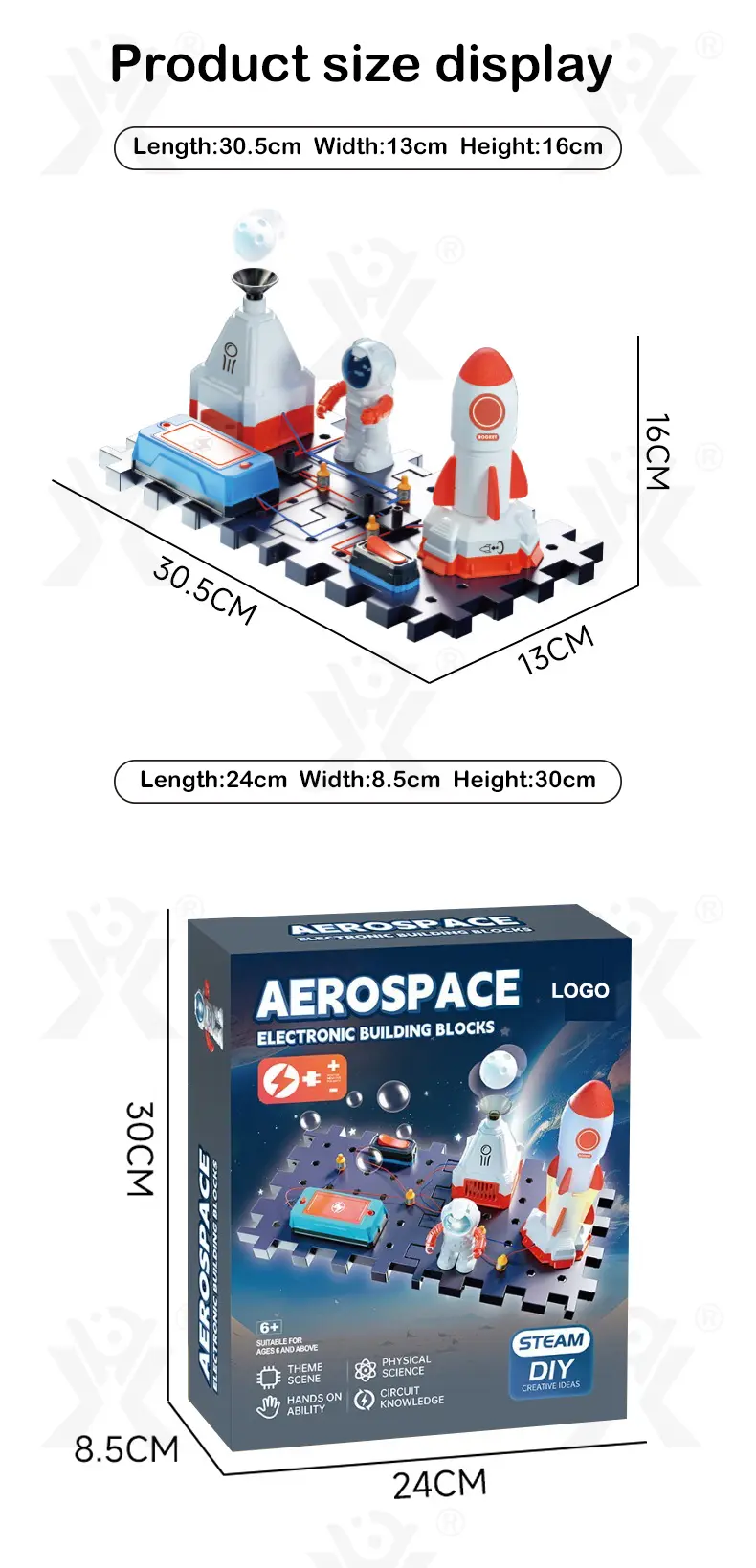 Aerospace DIY Electronic Blocks Kits (TB-4399726) — illustrated product details, panel 8