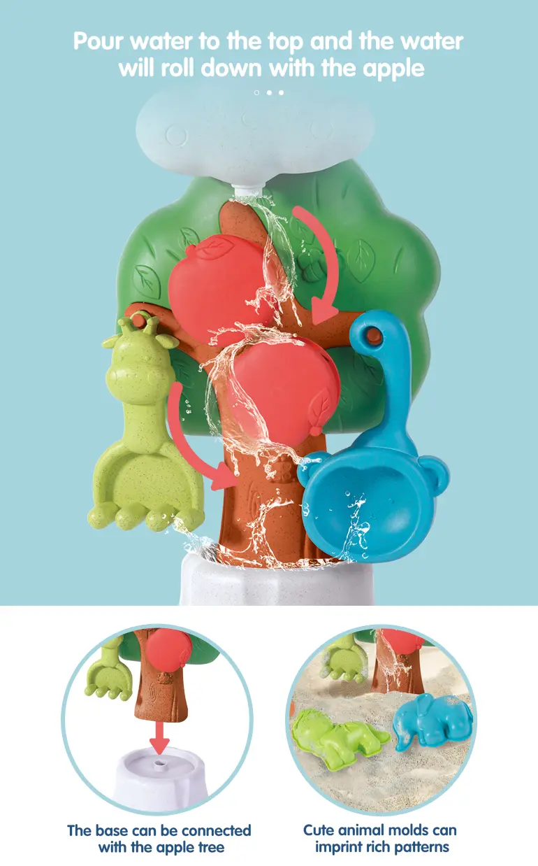 Wheat Straw Beach Toys for Kids -Summer Toys Supply (TB-1680767) — illustrated product details, panel 2