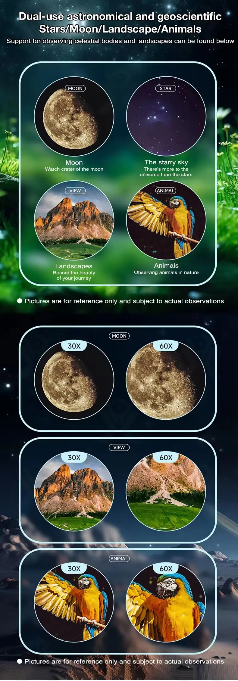 GROIC Telescope for Kids (TB-5119277) — illustrated product details, panel 5