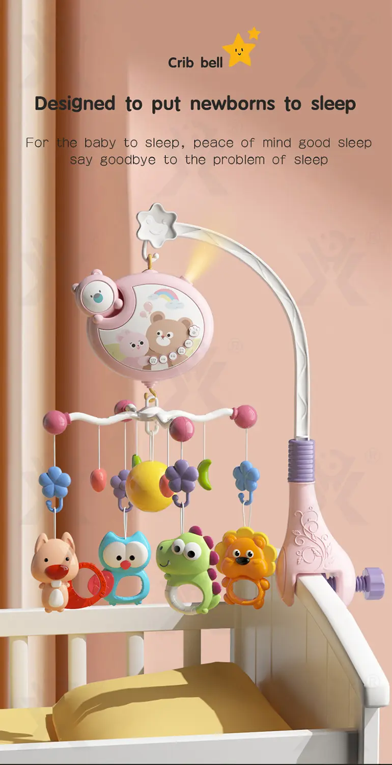 Baby Musical Crib Mobile, Educational Toys (TB-4245914) — illustrated product details, panel 1
