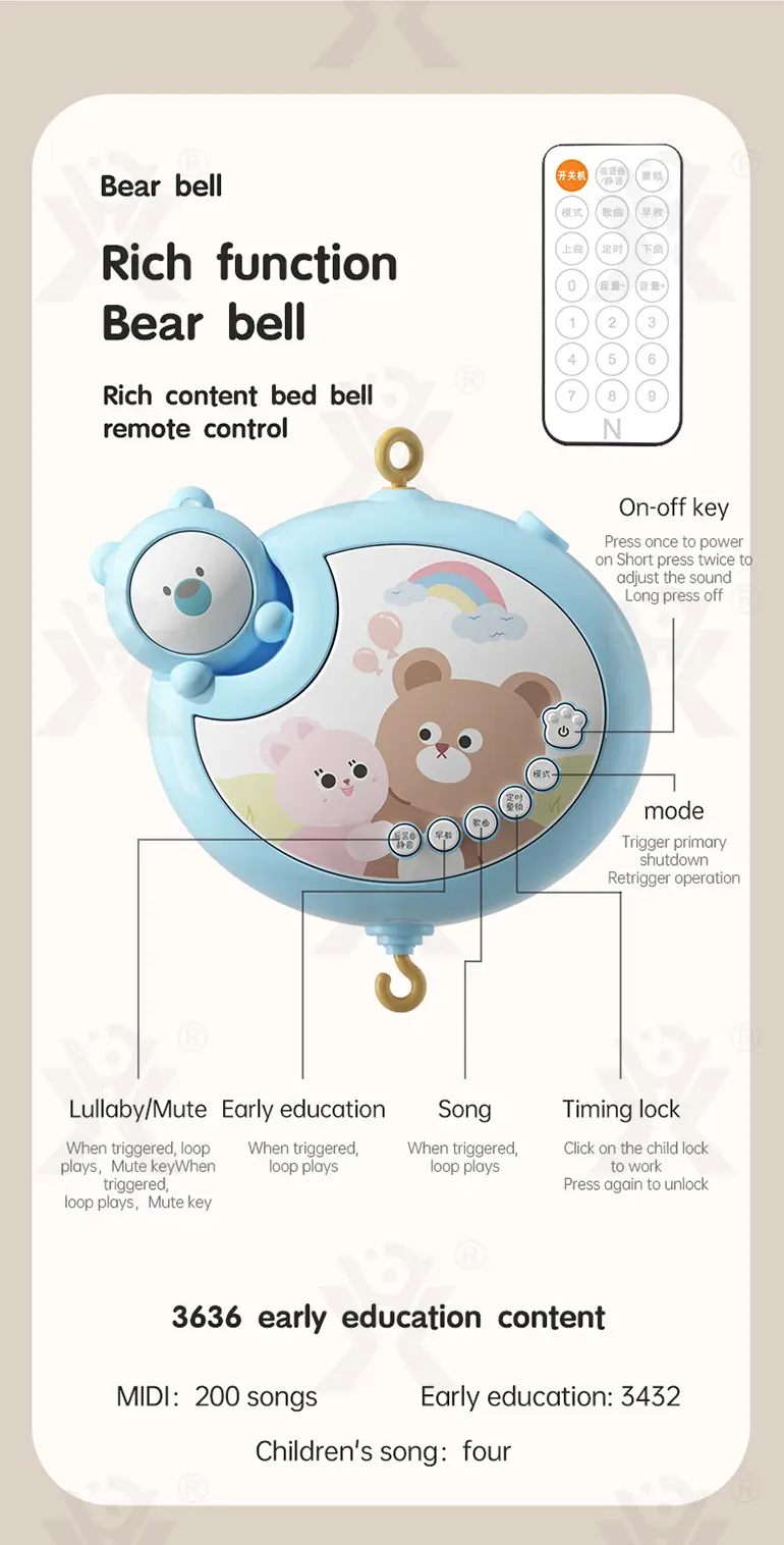 Baby Musical Crib Mobile, Educational Toys (TB-4245914) — illustrated product details, panel 9