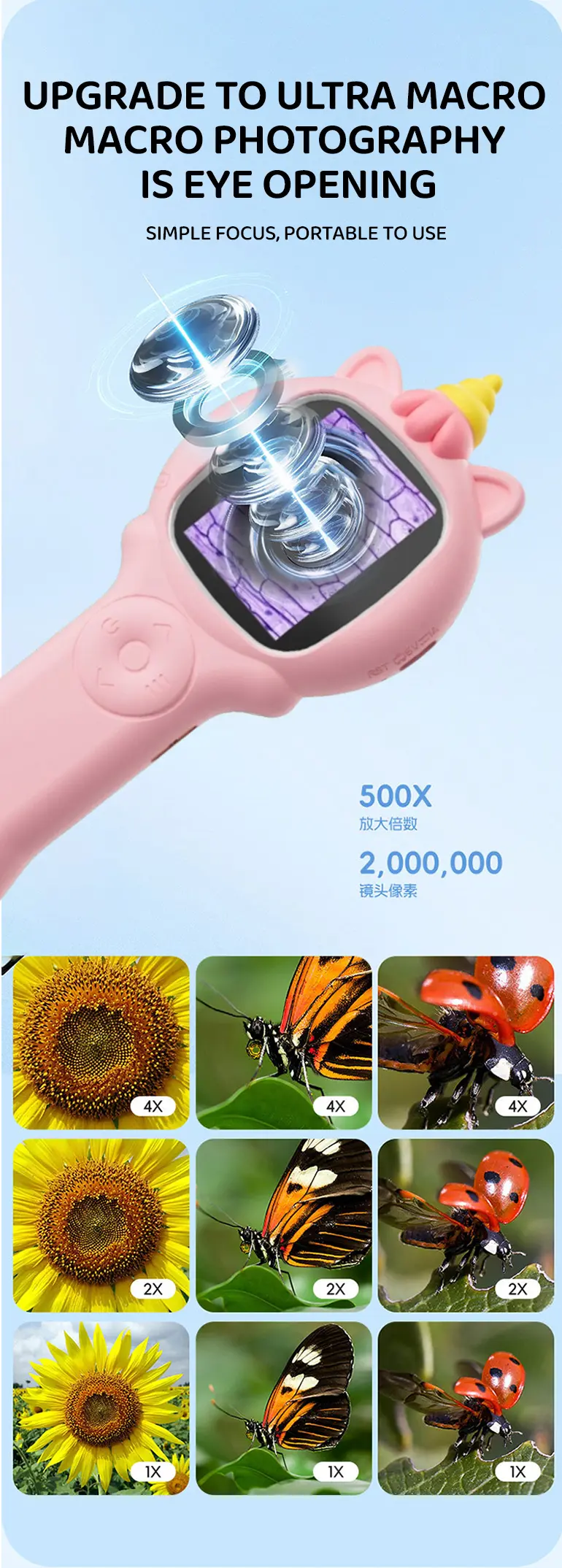 Digital Microscope Toy for Kids, Portable, Handled (TB-4978688) — illustrated product details, panel 4