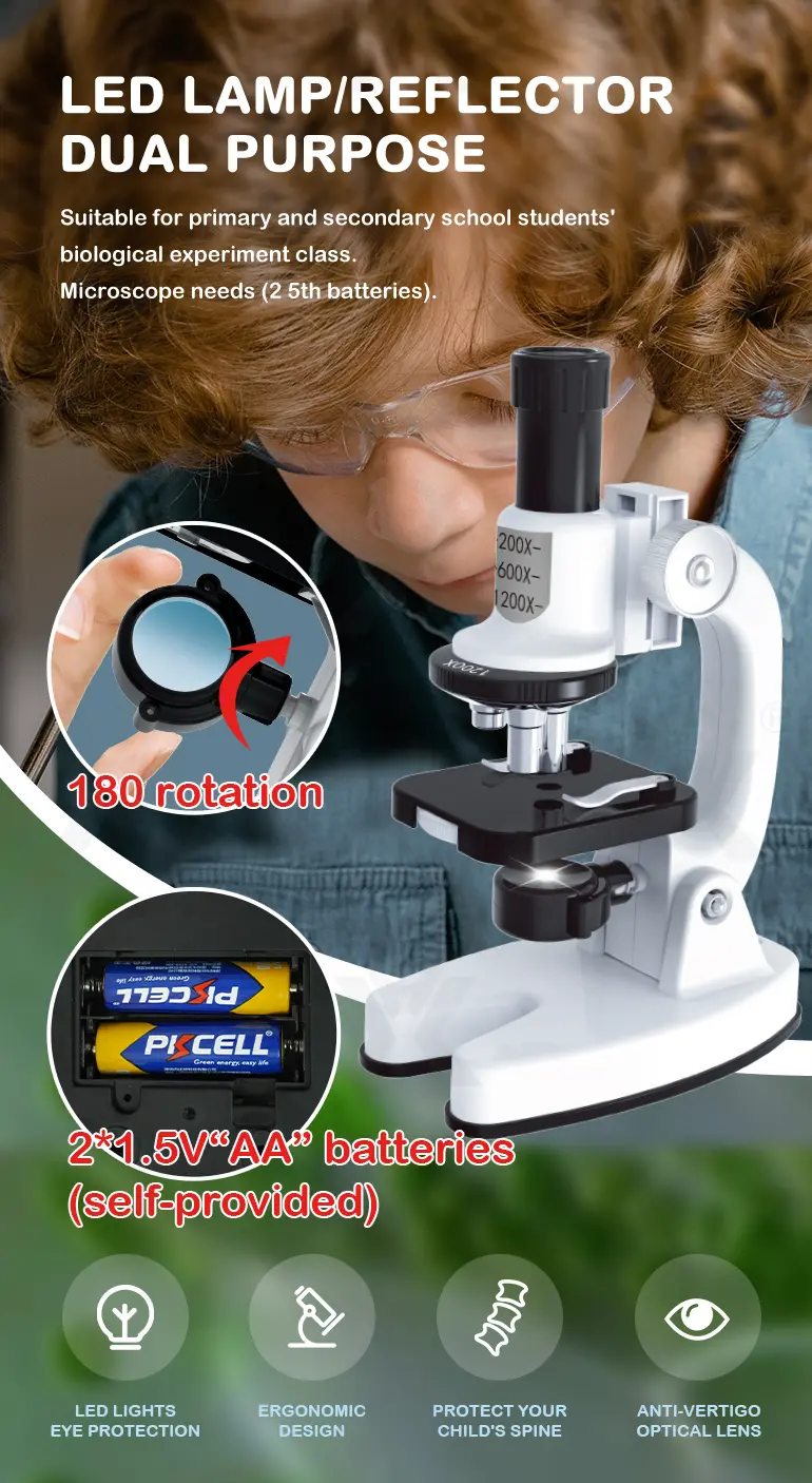 Biological Microscope Toy for Kids, Students (TB-4275314) — illustrated product details, panel 2