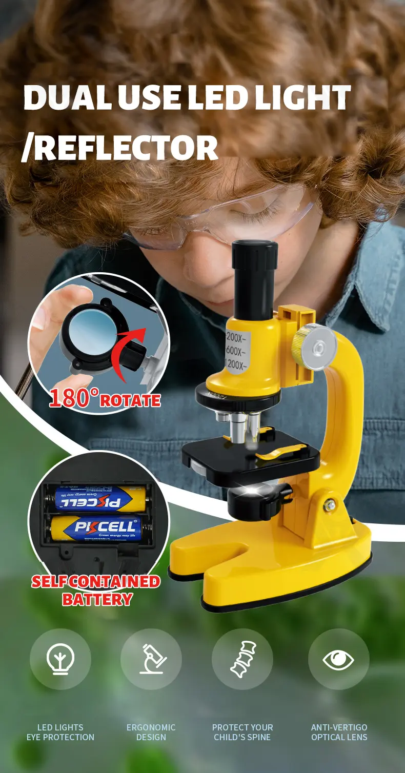 Scientific Microscope Toy Set -Toy Supplier Wholesale (TB-4275315) — illustrated product details, panel 2