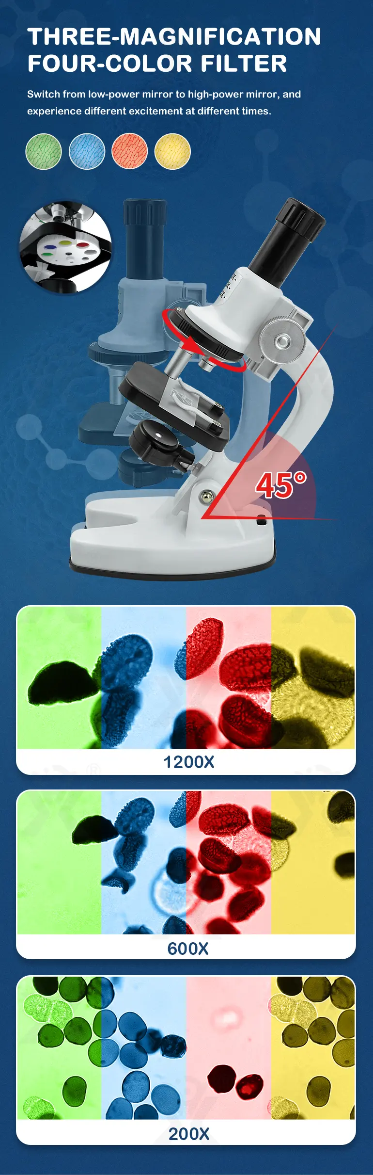 Biological Microscope Toy for Kids, Students (TB-4275314) — illustrated product details, panel 4