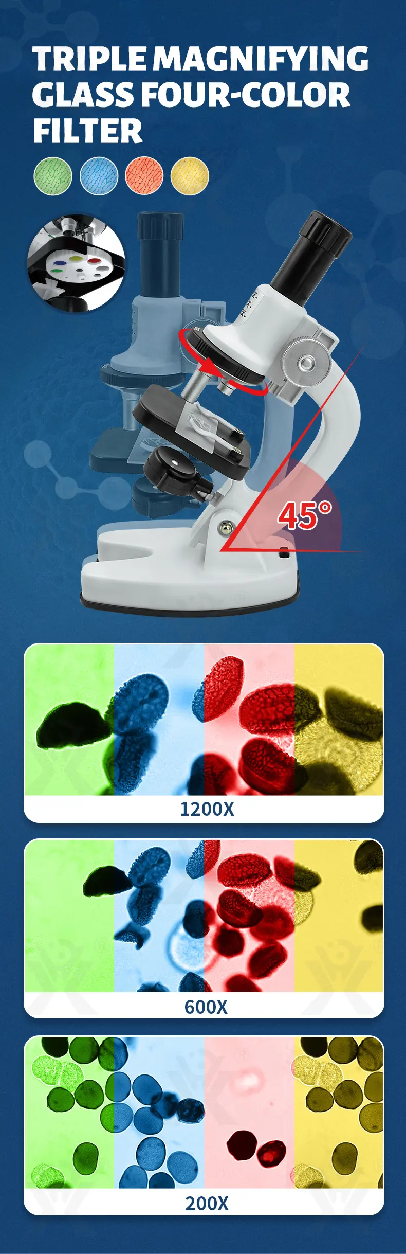 Scientific Microscope Toy Set -Toy Supplier Wholesale (TB-4275315) — illustrated product details, panel 4
