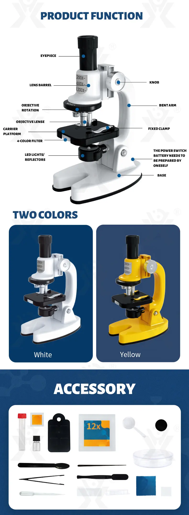 Scientific Microscope Toy Set -Toy Supplier Wholesale (TB-4275315) — illustrated product details, panel 6