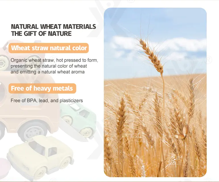 Wheat Straw Car Toy, Trailer Truck (TB-4283247) — illustrated product details, panel 2