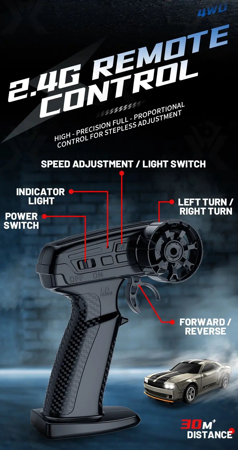 1:64 Scale Desktop Drift Car, Type-C Charging (TB-4974344) — illustrated product details, panel 9
