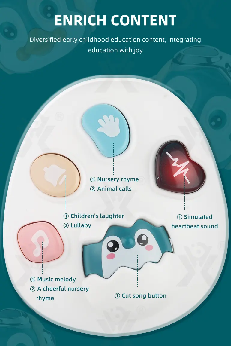 Electric Penguin Toys, Crawling and Learning Modes (TB-2122548) — illustrated product details, panel 2