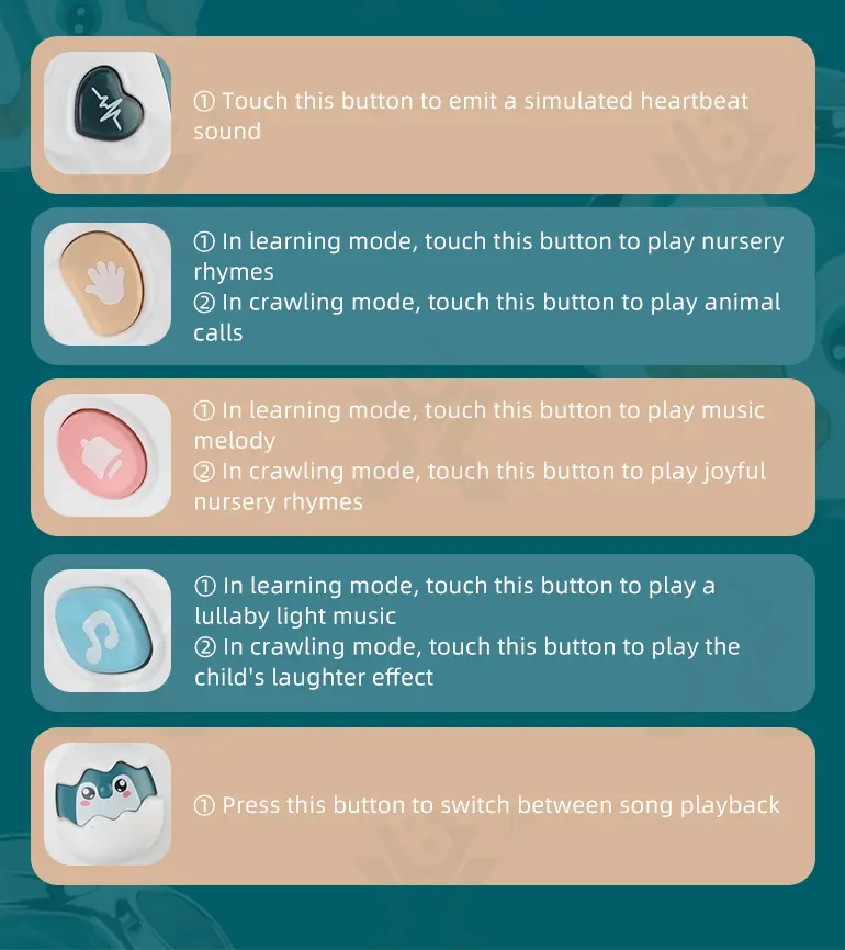 Electric Penguin Toys, Crawling and Learning Modes (TB-2122548) — illustrated product details, panel 3