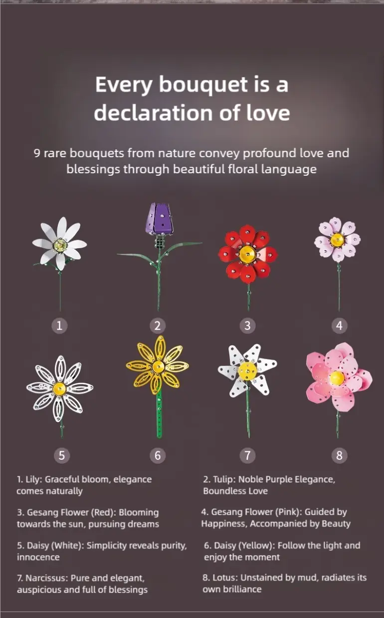 Metal Flower DIY Bouquet, External Flower (TB-5069421) — illustrated product details, panel 2