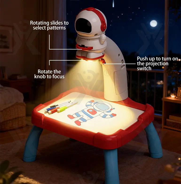 Kids Projection Drawing Table (TB-4040472) — illustrated product details, panel 2
