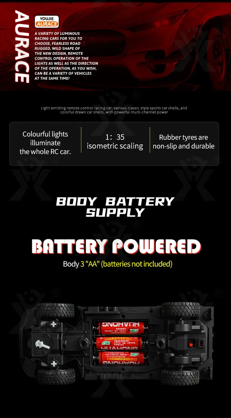 Cheap RC Truck Toys (TB-4263465) — illustrated product details, panel 3