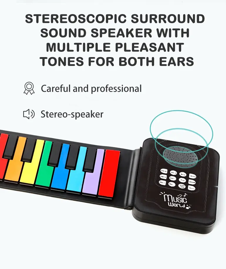 Digital Roll-Up Silicone Piano Keyboard (TB-4480810) — illustrated product details, panel 4