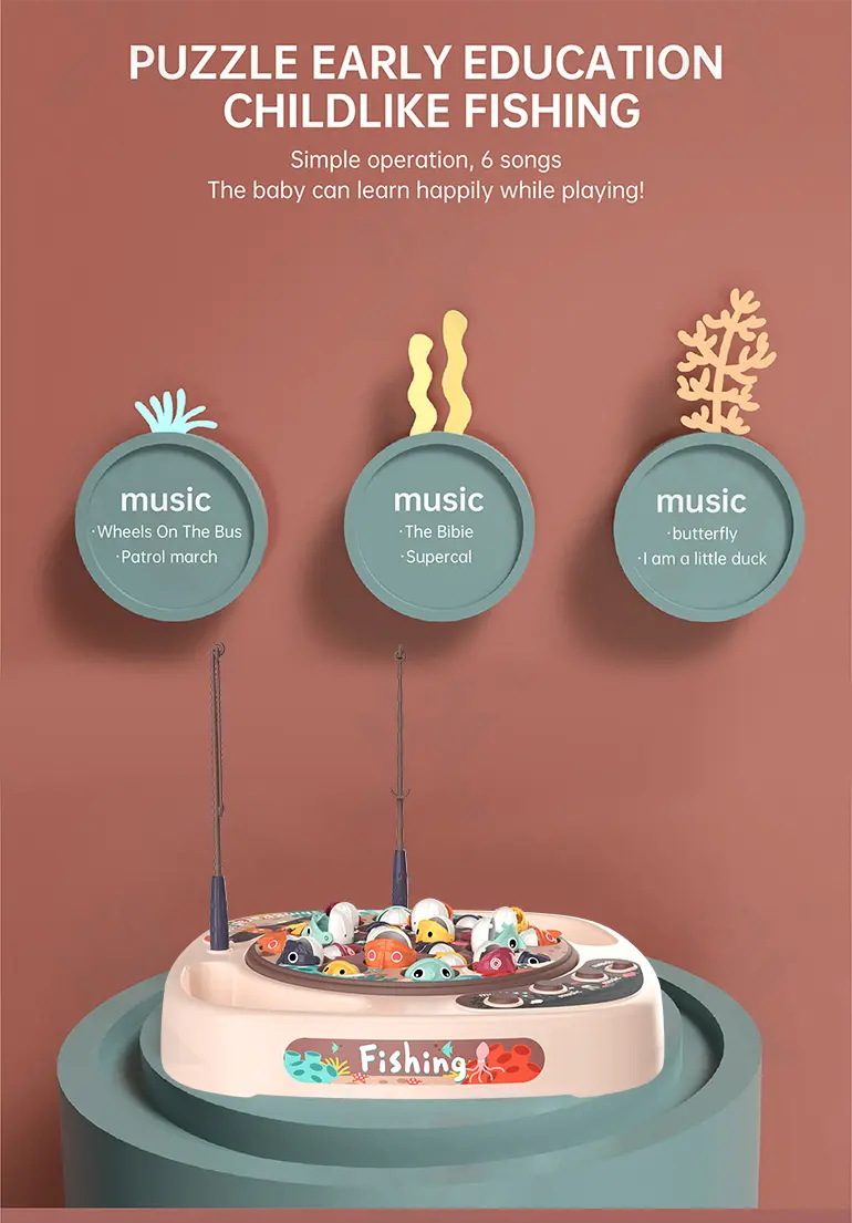 Magnetic Fishing Board Set, Rotating Fishing Game (TB-2004370) — illustrated product details, panel 3