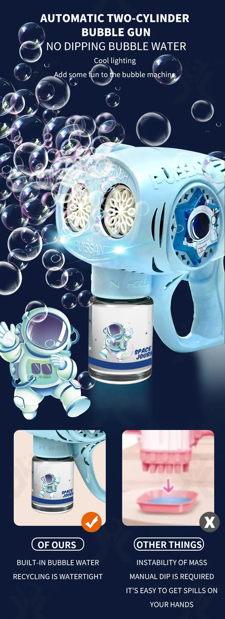 Space-Themed Bubble Gun (TB-3939120) — illustrated product details, panel 2