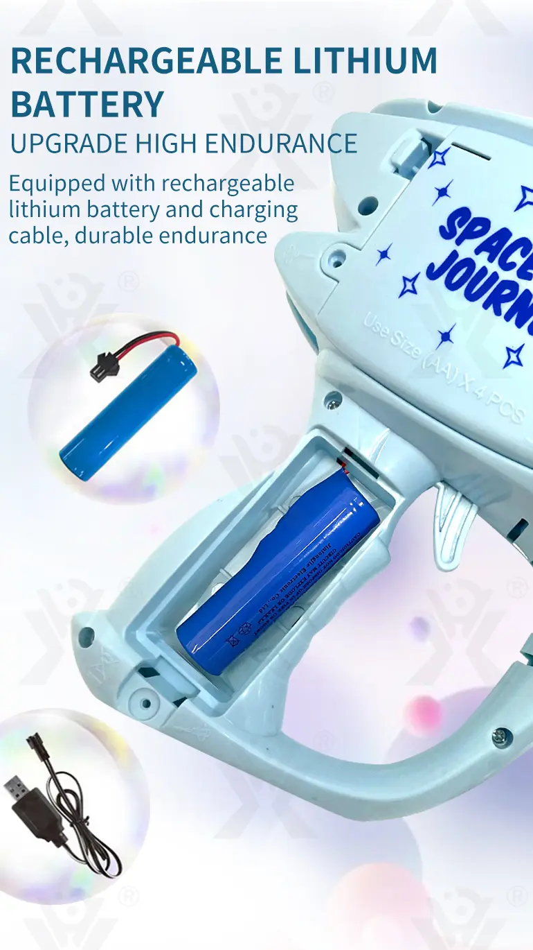 Space-Themed Bubble Gun (TB-3939120) — illustrated product details, panel 5