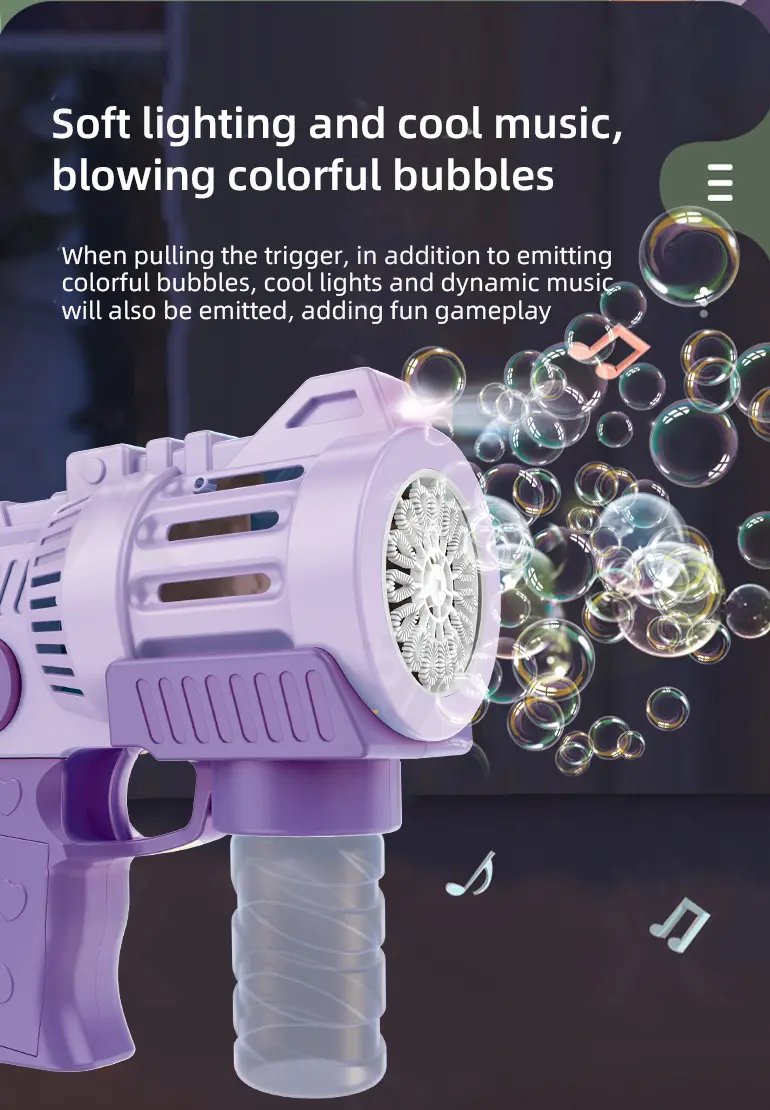 15-Hole Circulating Bubble Gun (TB-4088619) — illustrated product details, panel 2