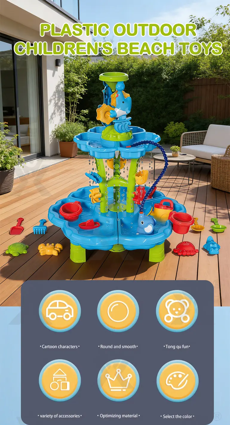 Water Table Toy For Kids (TB-5189379) — illustrated product details, panel 1