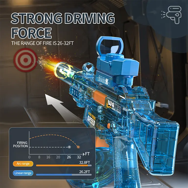 Electric Water Gun, Factory Direct Supply (TB-4430327) — illustrated product details, panel 4