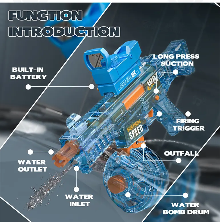 Electric Water Gun, Factory Direct Supply (TB-4430327) — illustrated product details, panel 5