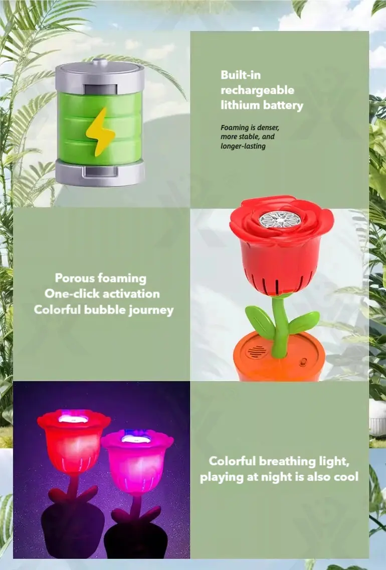 Electric Rose Bubble Machine (TB-4908593) — illustrated product details, panel 2