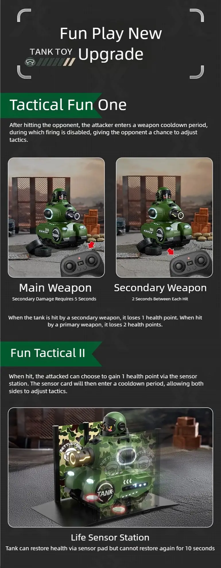 Infrared Combat Tank Supply, RC Tank Toy (TB-5108003) — illustrated product details, panel 5
