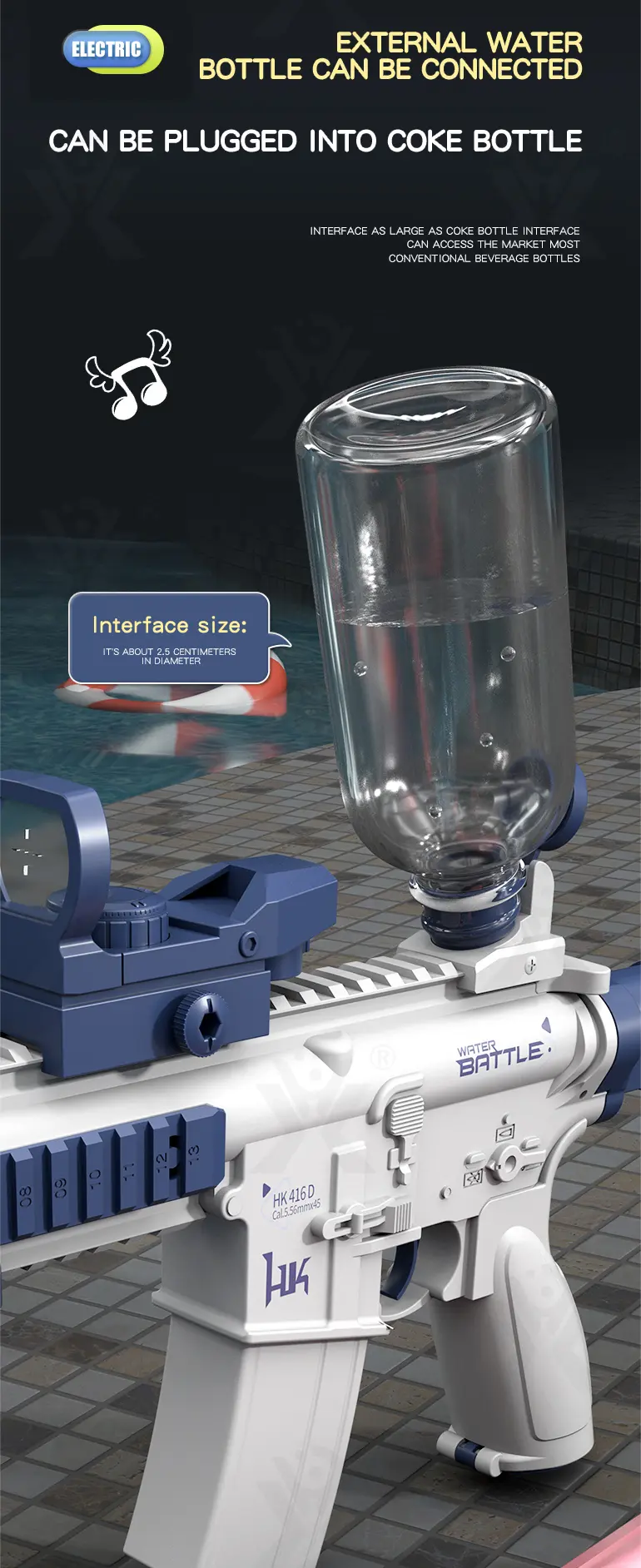 Electric M416 Water Gun (TB-3989067) — illustrated product details, panel 3