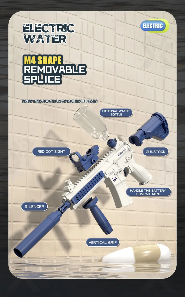 Electric M416 Water Gun (TB-3989067) — illustrated product details, panel 7