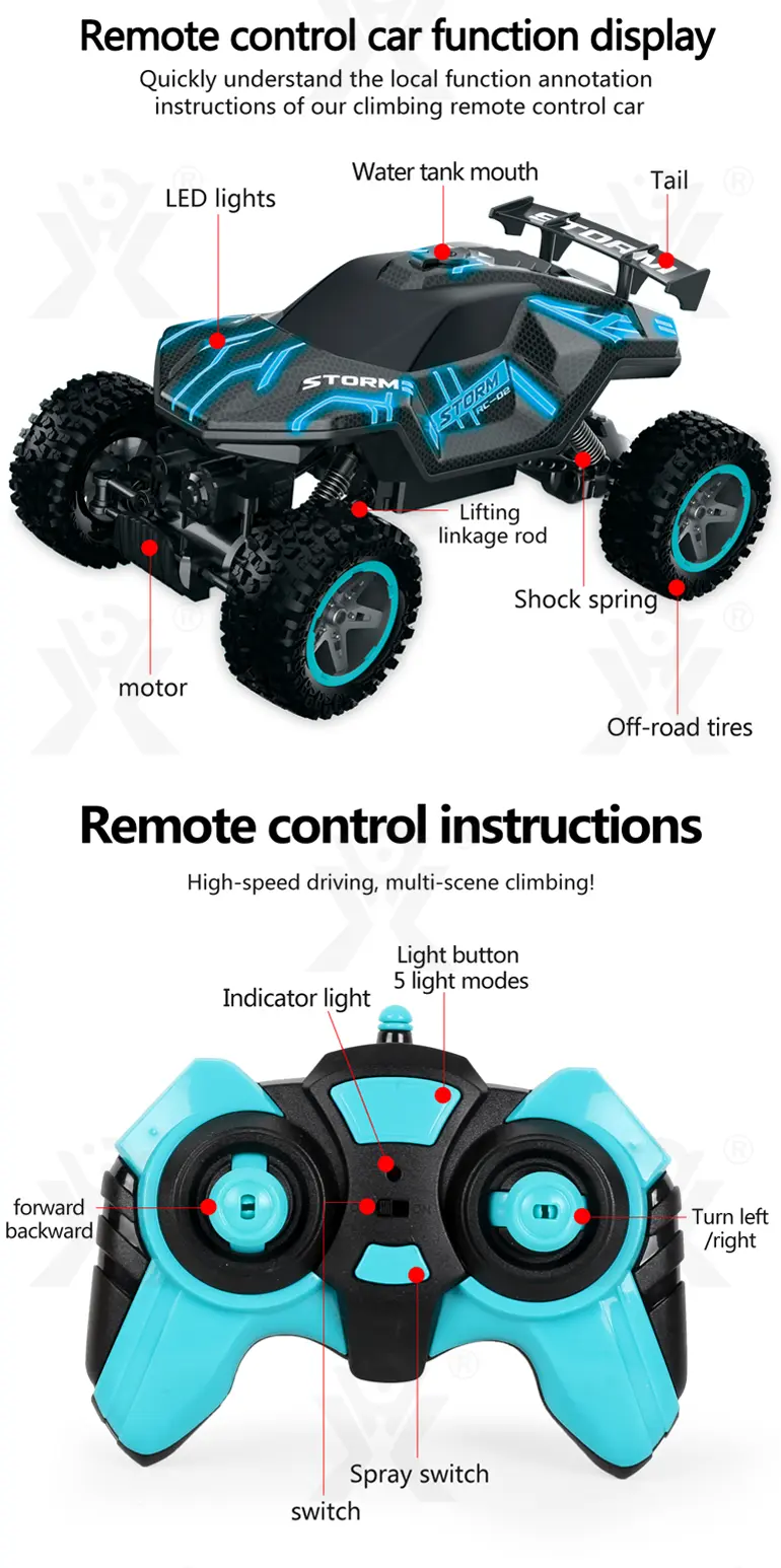 RC Cars 1/16 Scales, Spray Rock Crawler RC Car Toy (TB-4279990) — illustrated product details, panel 13