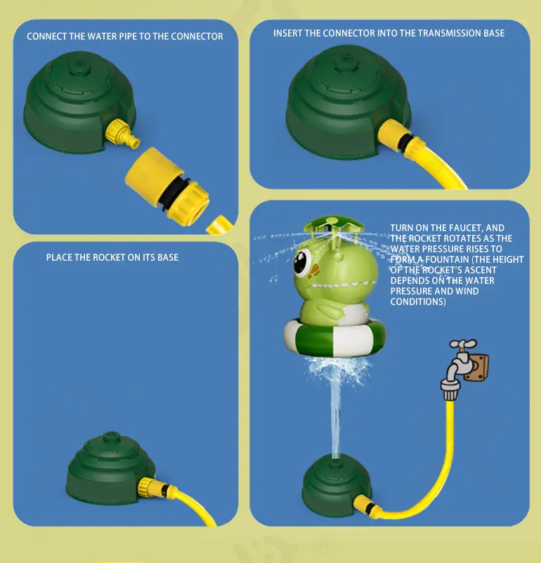 Dinosaur Water Rocket Sprinkler For Kids (TB-4478034) — illustrated product details, panel 3