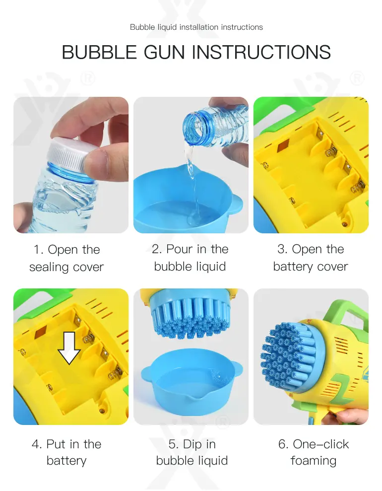 48-Hole Electric Bubble Machine -Summer toys For Kids (TB-2370241) — illustrated product details, panel 11