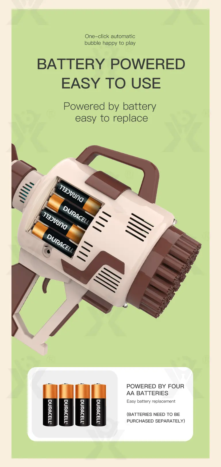 48-Hole Electric Bubble Machine -Summer toys For Kids (TB-2370241) — illustrated product details, panel 8