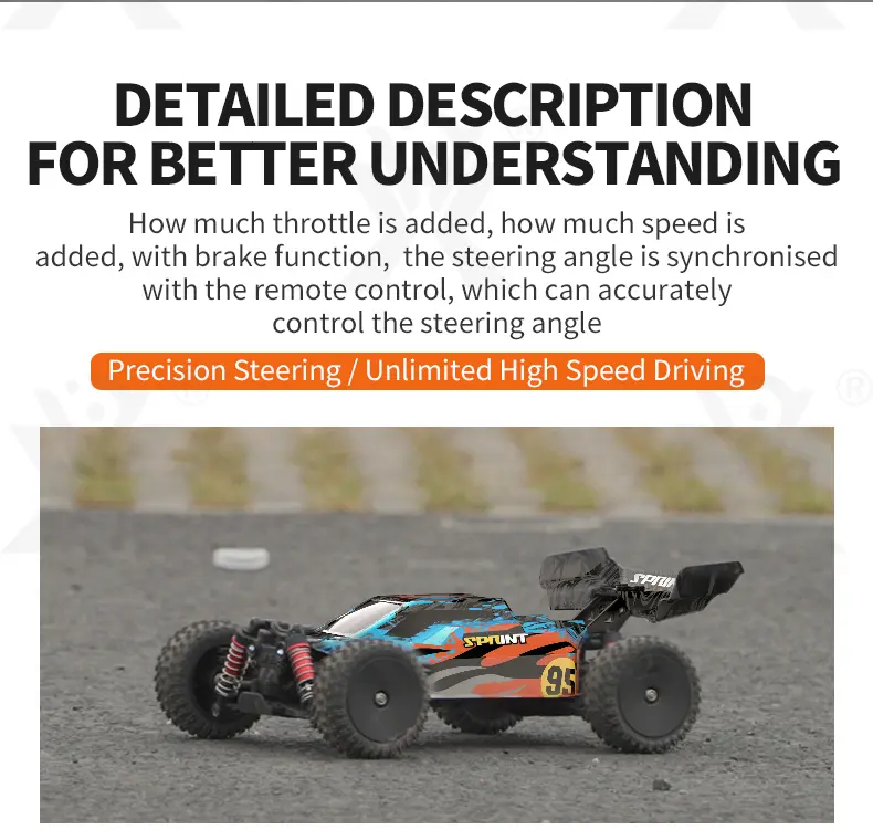 High-Speed RC Car, Fast Remote Control Car with 36KM/H Top Speed (TB-4048968) — illustrated product details, panel 4
