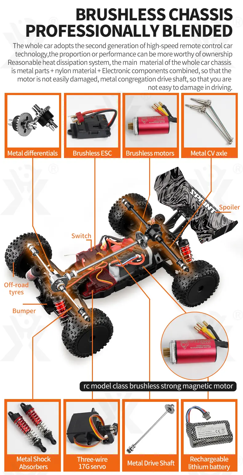 High-Speed RC Car, Fast Remote Control Car with 36KM/H Top Speed (TB-4048968) — illustrated product details, panel 5
