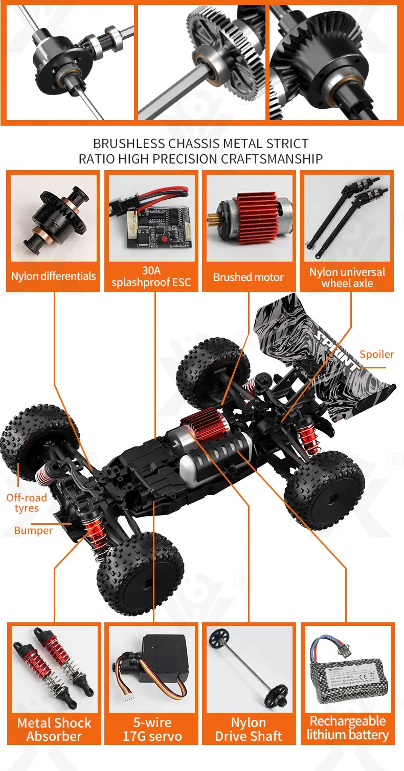 High-Speed RC Car, Fast Remote Control Car with 36KM/H Top Speed (TB-4048968) — illustrated product details, panel 6