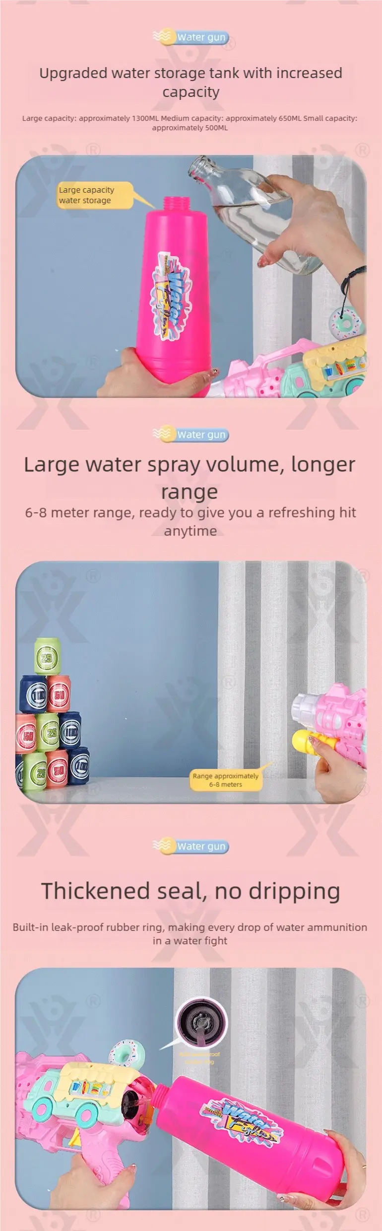 Kid Plastic Summer Water Gun (TB-4935709) — illustrated product details, panel 3