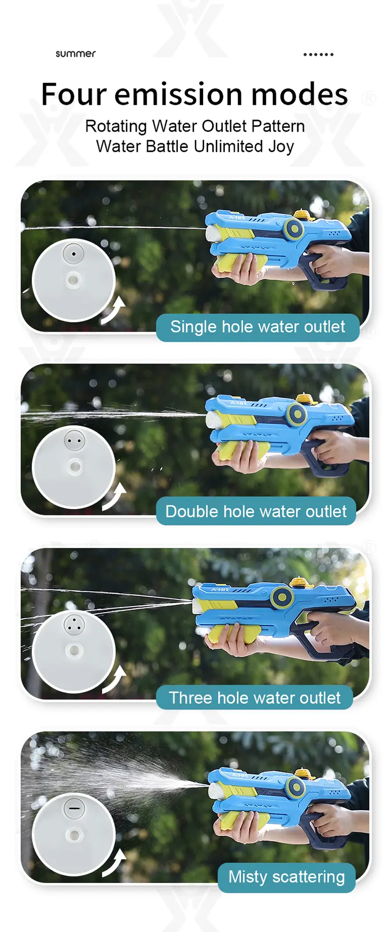 Sci-Fi Water Gun Supply, Outdoor Beach Toys (TB-3989594) — illustrated product details, panel 4