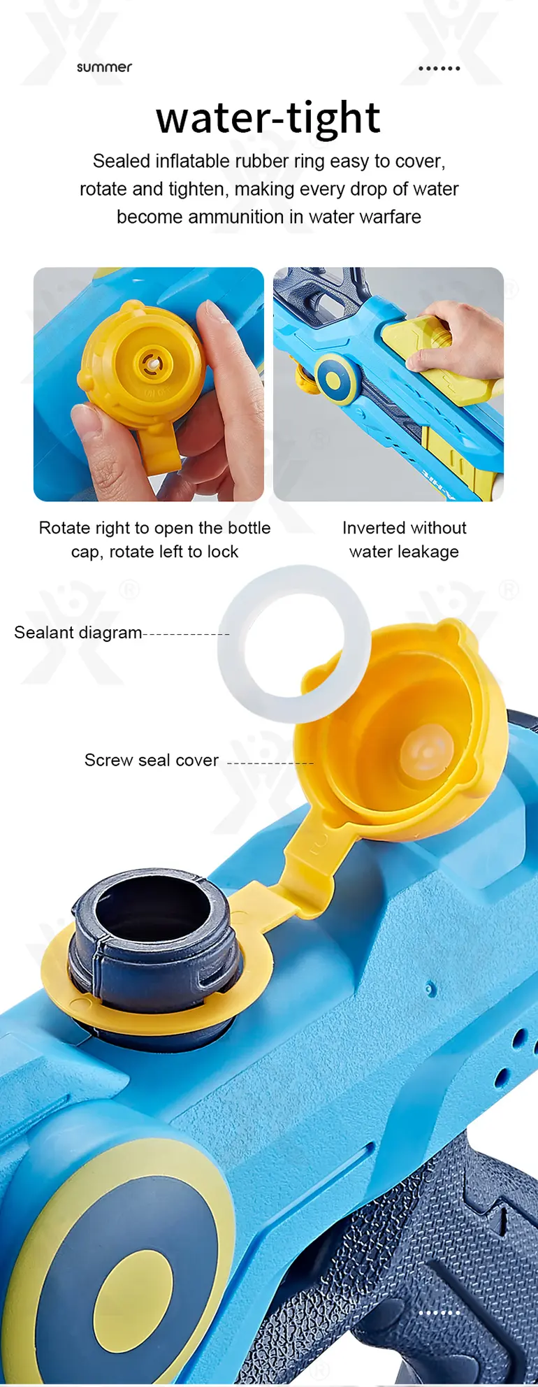 Sci-Fi Water Gun Supply, Outdoor Beach Toys (TB-3989594) — illustrated product details, panel 6